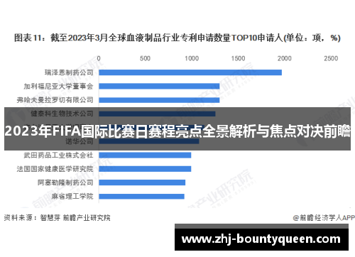 2023年FIFA国际比赛日赛程亮点全景解析与焦点对决前瞻