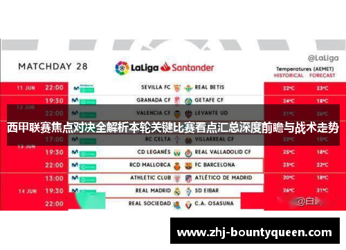 西甲联赛焦点对决全解析本轮关键比赛看点汇总深度前瞻与战术走势 西甲联赛焦点对决全解析本轮关键比赛看点汇总深度前瞻与战术走势