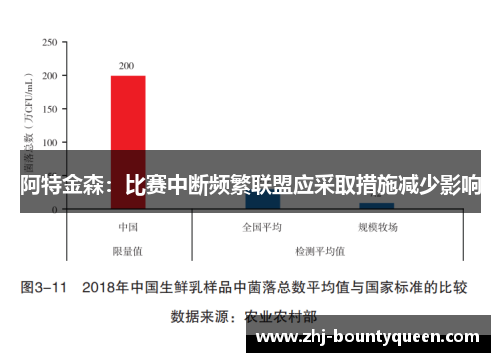 阿特金森:比赛中断频繁联盟应采取措施减少影响 阿特金森:比赛中断频繁联盟应采取措施减少影响