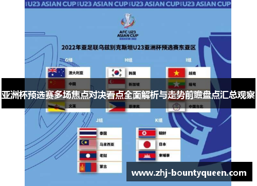 亚洲杯预选赛多场焦点对决看点全面解析与走势前瞻盘点汇总观察 亚洲杯预选赛多场焦点对决看点全面解析与走势前瞻盘点汇总观察