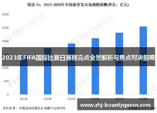 2023年FIFA国际比赛日赛程亮点全景解析与焦点对决前瞻