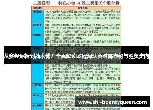 从赛程逻辑到战术博弈全面解读欧冠淘汰赛对阵奥秘与胜负走向
