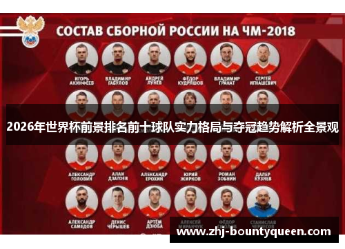 2026年世界杯前景排名前十球队实力格局与夺冠趋势解析全景观