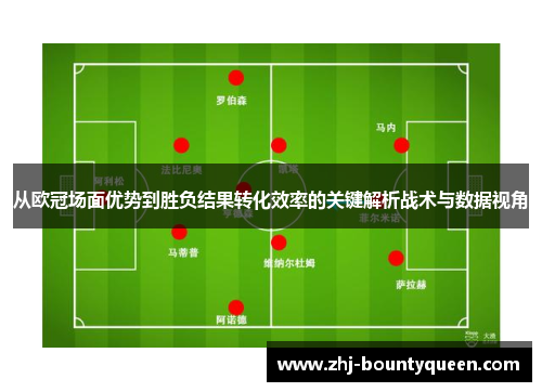 从欧冠场面优势到胜负结果转化效率的关键解析战术与数据视角 从欧冠场面优势到胜负结果转化效率的关键解析战术与数据视角