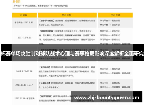 杯赛单场决胜制对球队战术心理与赛事格局影响深度解析全面研究 杯赛单场决胜制对球队战术心理与赛事格局影响深度解析全面研究