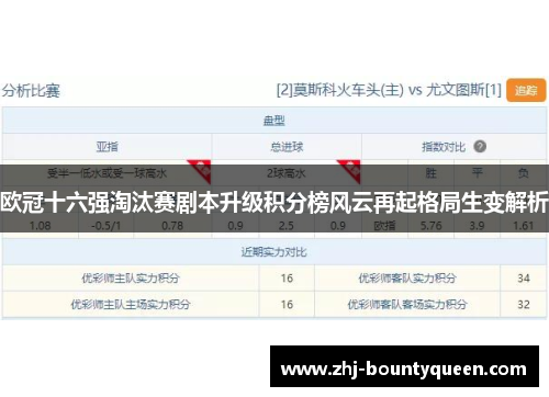 欧冠十六强淘汰赛剧本升级积分榜风云再起格局生变解析 欧冠十六强淘汰赛剧本升级积分榜风云再起格局生变解析